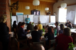 prezentace vstup prce ve skupinch (foto: Petr Birklen)